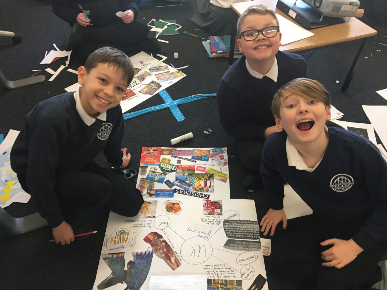 Topic: Research Skills – Anderston Primary P5/6