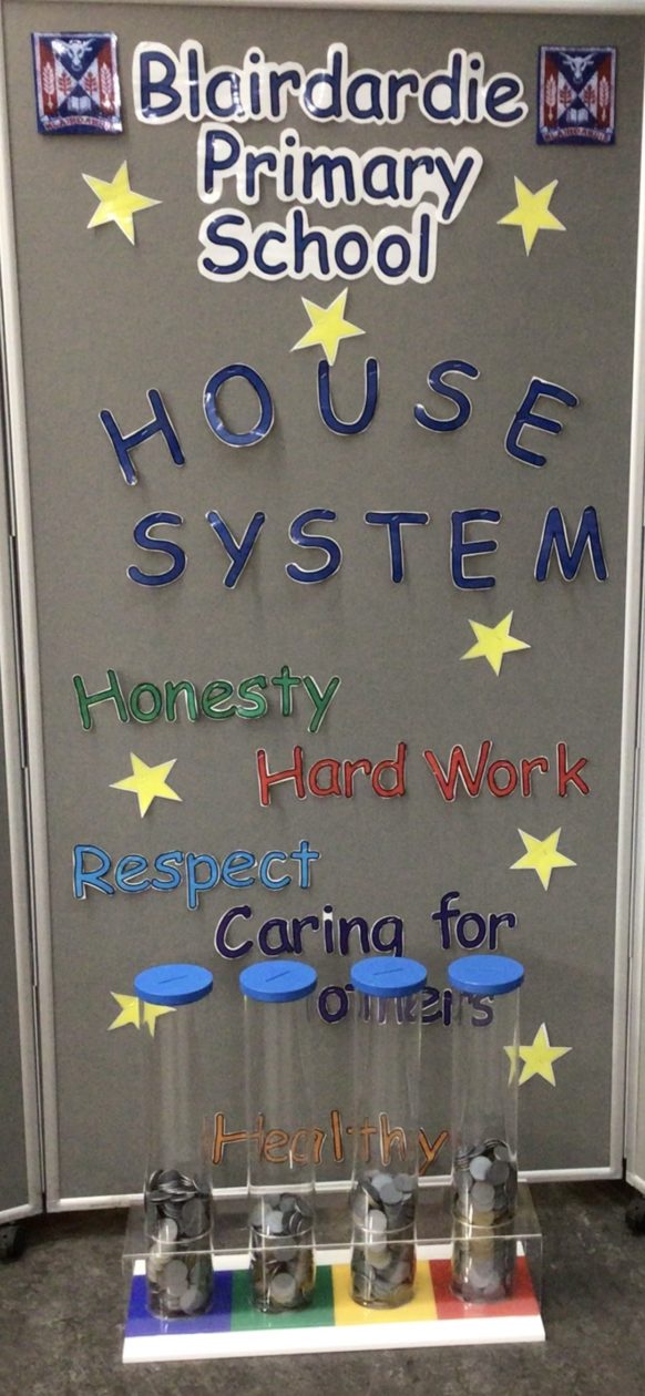 Our House System