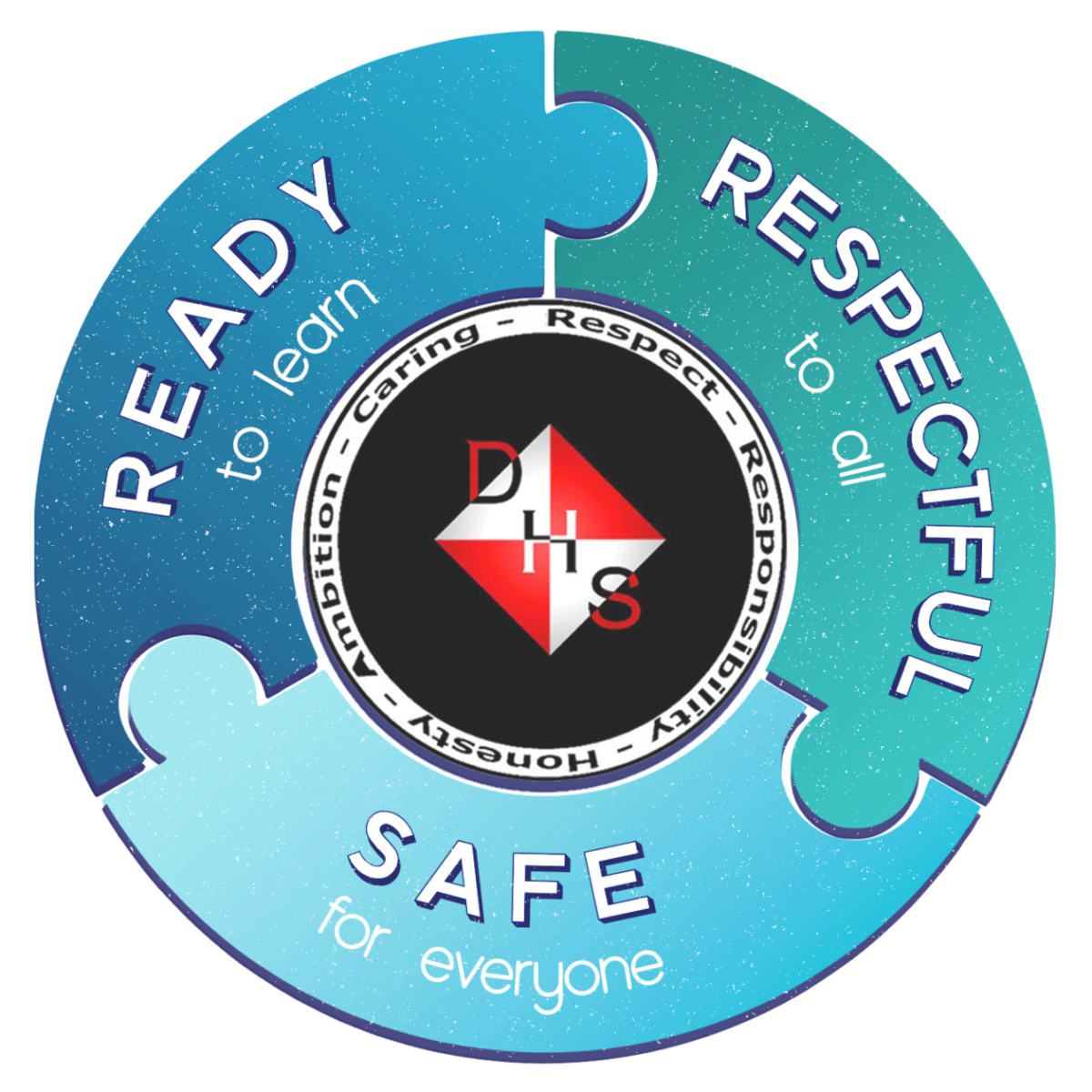 Drumchapel High School