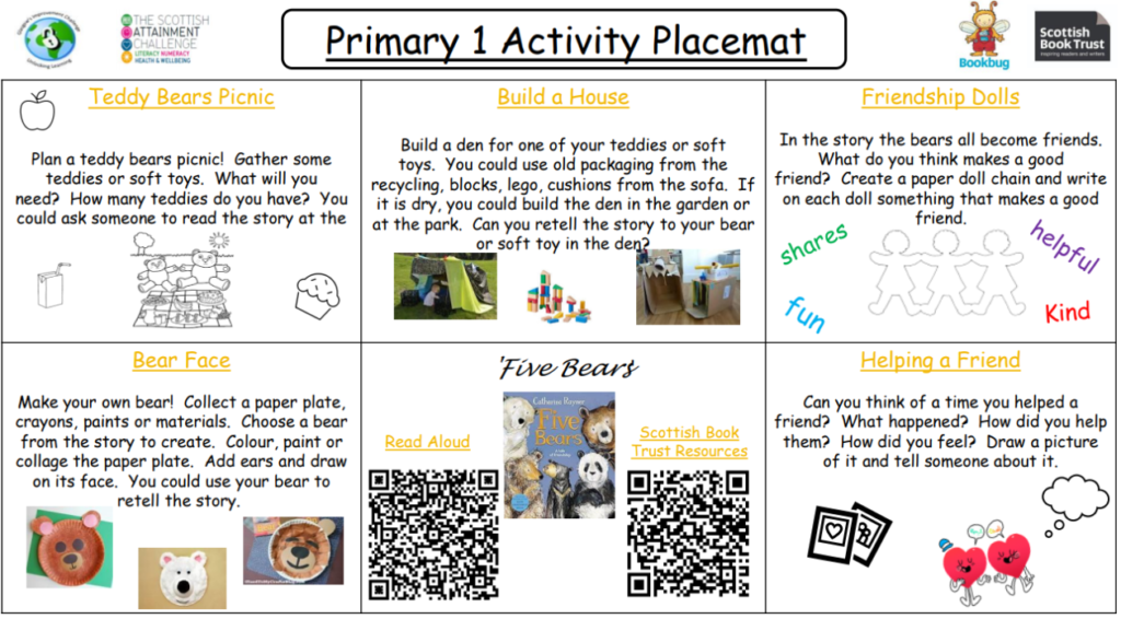 Read, Write, Count – Read, Write, Count