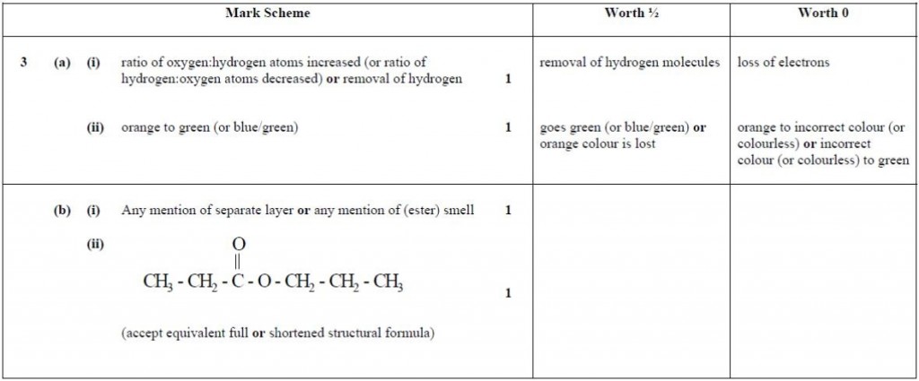 Teejay 3a homework pdf picture