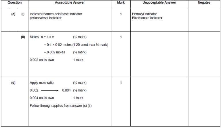 Lesson 5 homework answer key picture