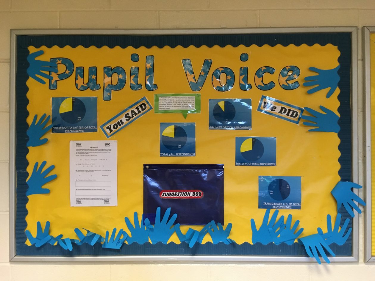 Pupil Voice | Hillhead High Physical Education Department @HillheadHighPE