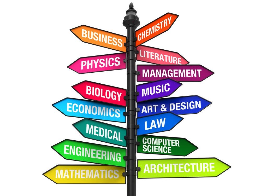 S4 Into S5 Options Evening – Thurs 27 Feb