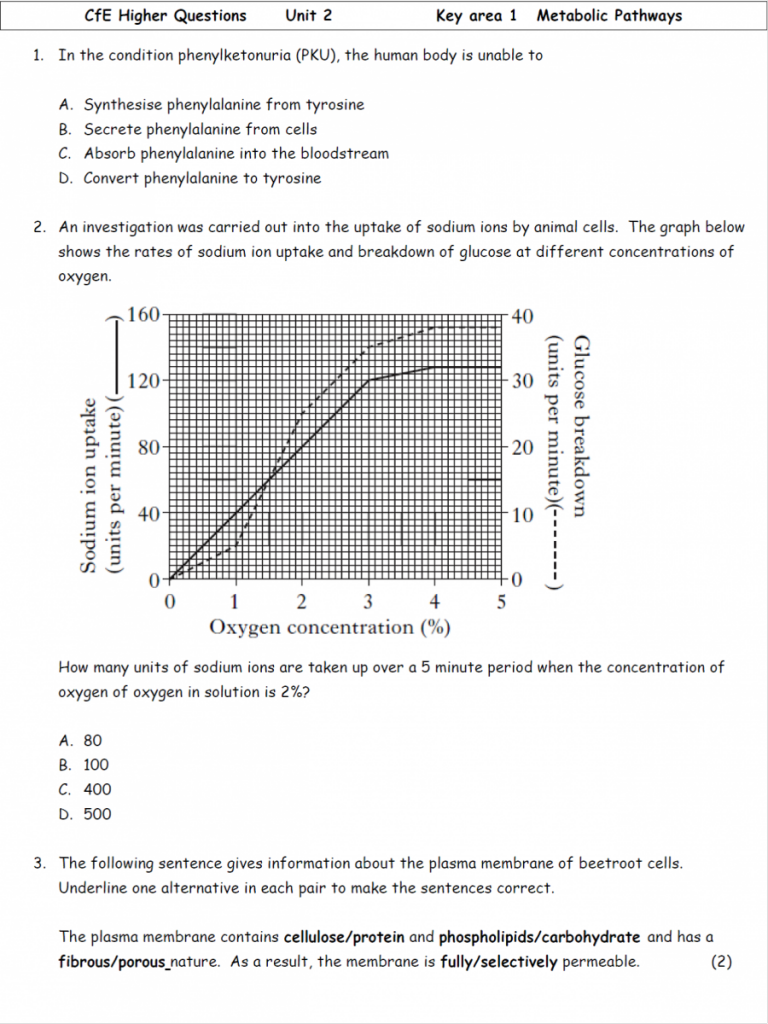 In which type of reaction is atp the driving force? picture