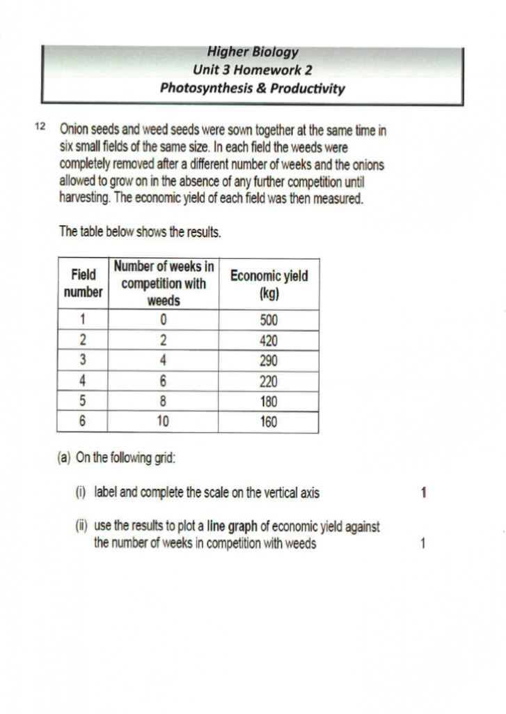 unit 3 homework 2 answer key