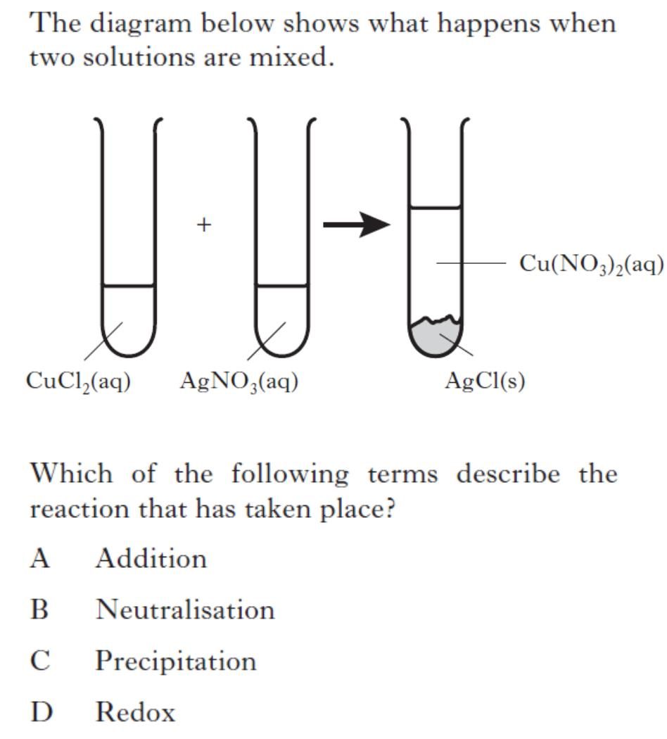 Exercise N5 S4_3C Titration S4 Chemistry Consolidation