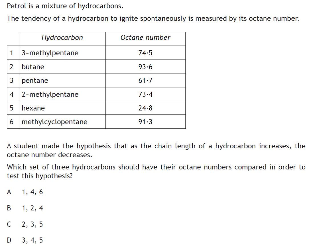 Exercise N5 S4_3A Titration S4 Chemistry Consolidation