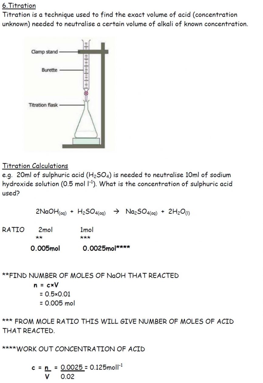 Exercise N5 S4_3D Titration S4 Chemistry Consolidation