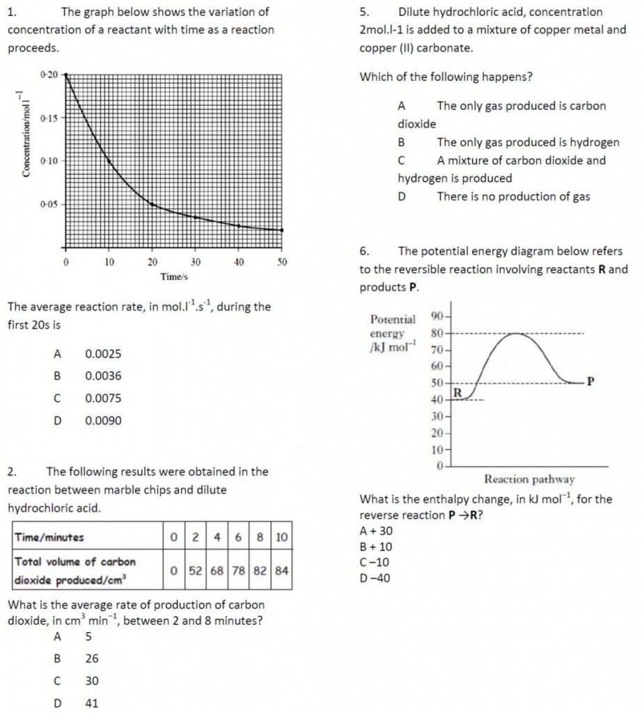 Exercise 1: Controlling The Rate Of Reaction – Higher Chemistry Unit 1 