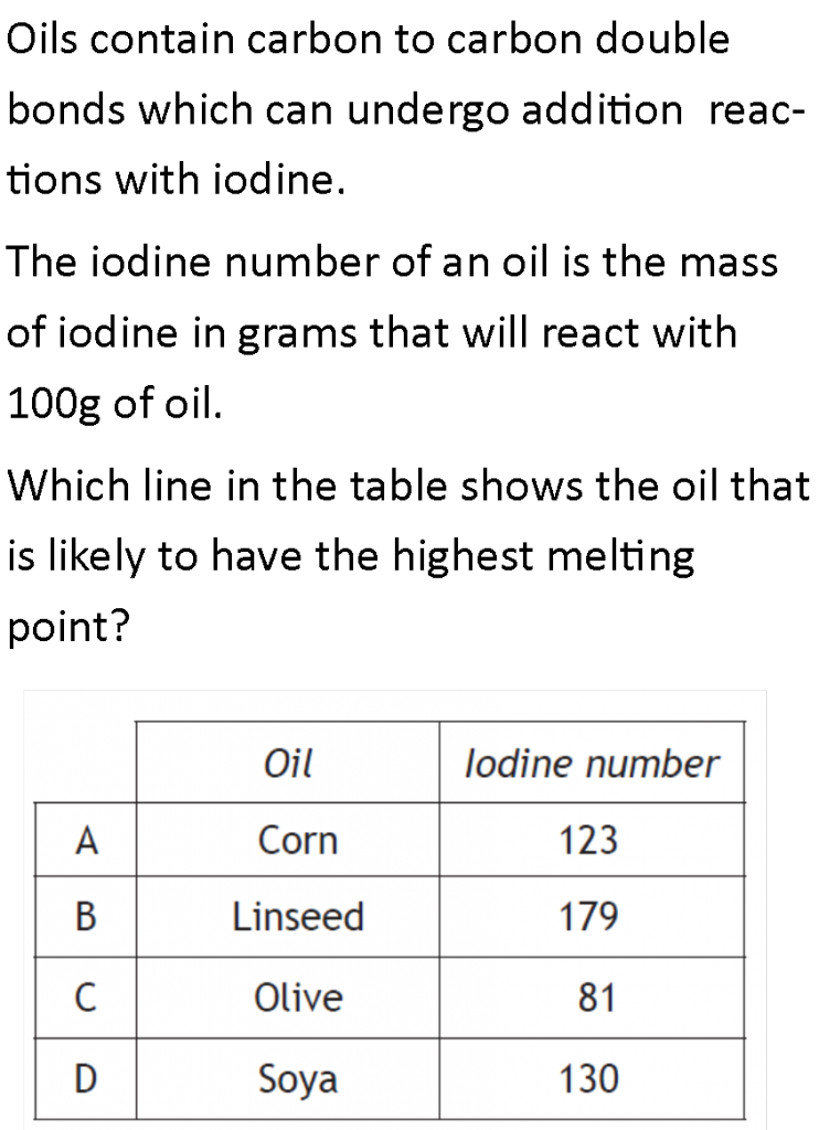 unit 6 daily 2 chemistry