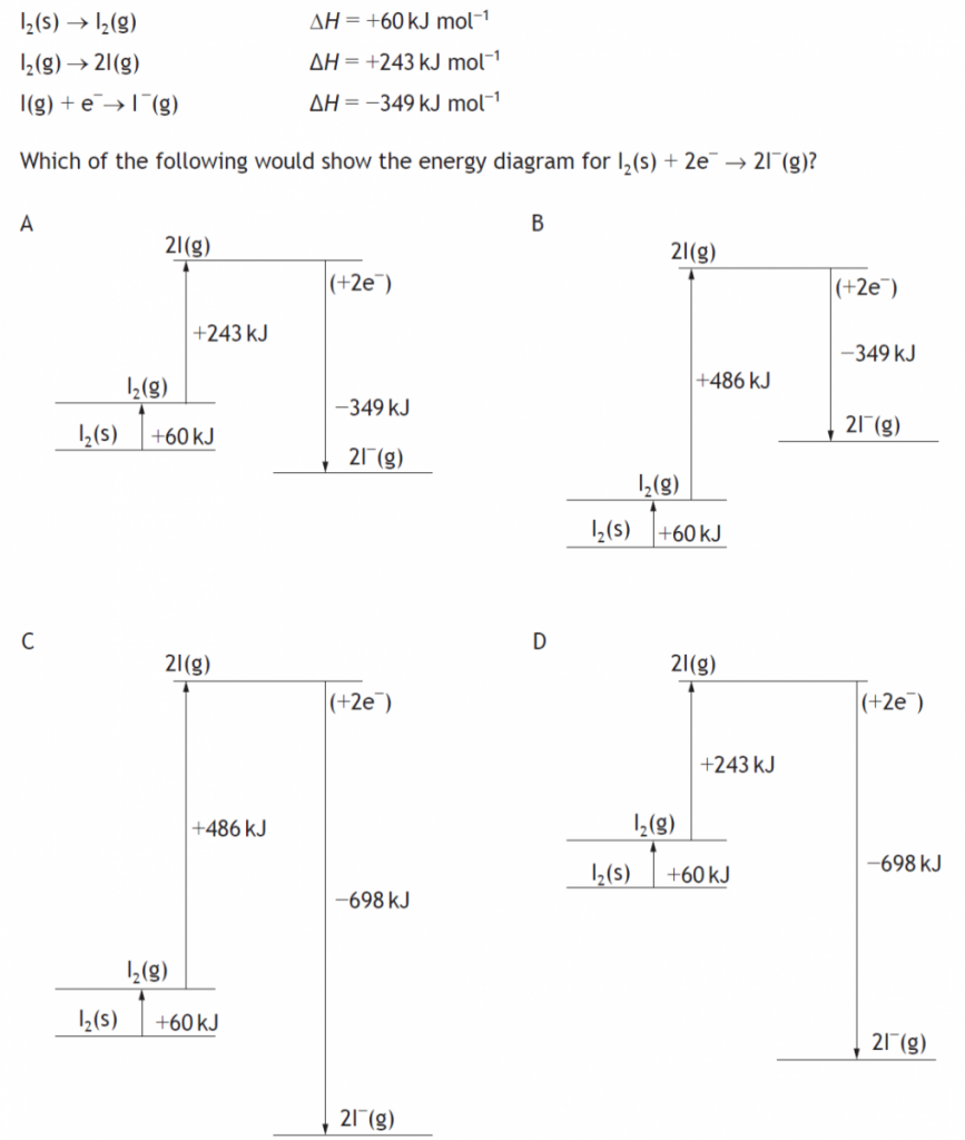 Exercise 3_7: Bond Enthalpy – Higher Chemistry Unit 3 Consolidation