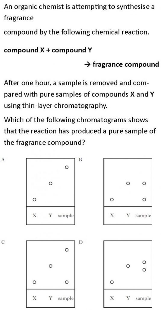 Exercise 3_9 Chemical Analysis Higher Chemistry Unit 3 Consolidation