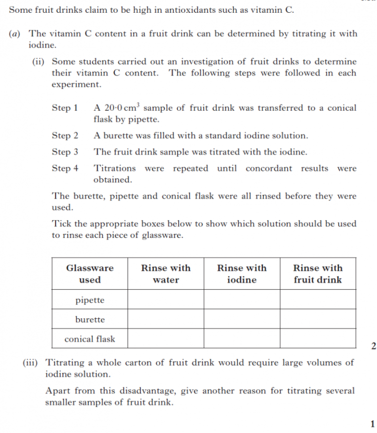 Past Paper Questions Unit 3I1 Chemical Analysis Higher Chemistry
