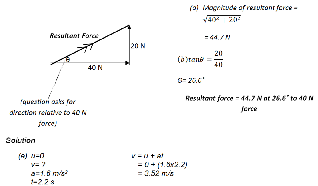 Resultant Electric Force Formula Mewsnyh