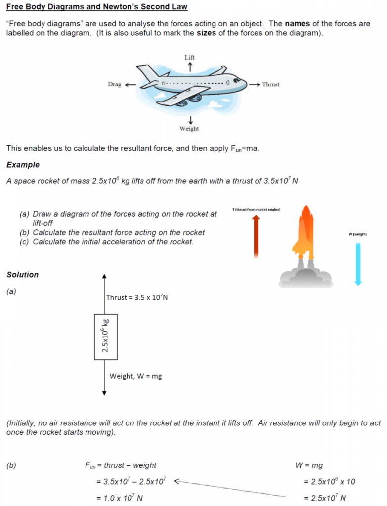 Kinematics & Forces (S3) S3 Physics Revision