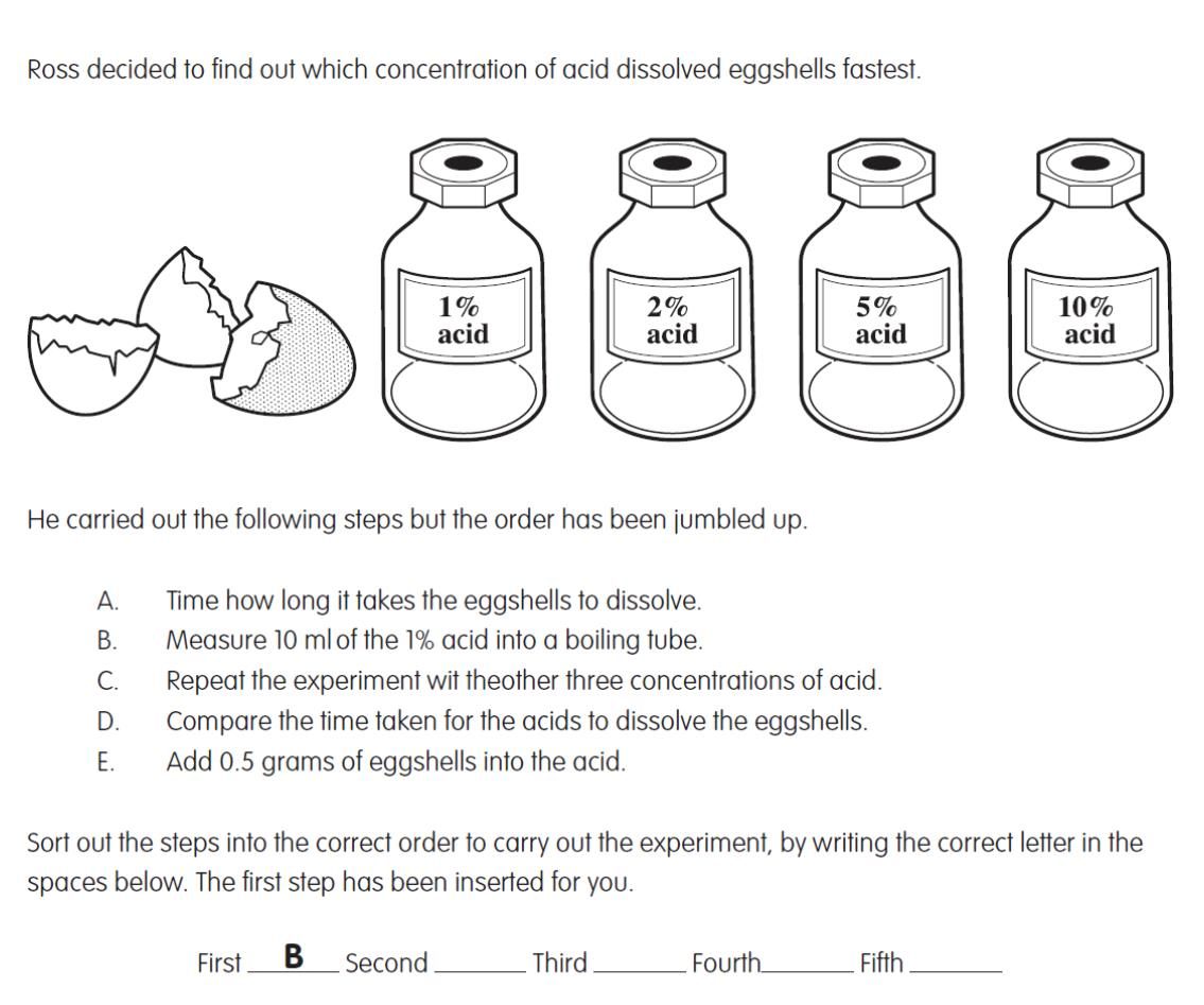 Bge science skills picture