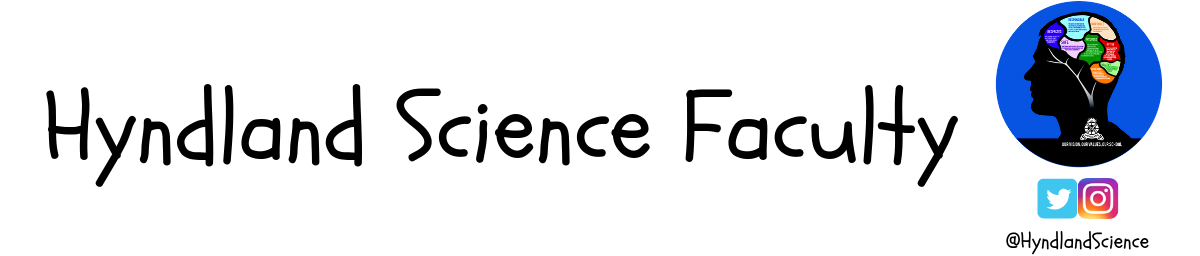 S1 science quiz image