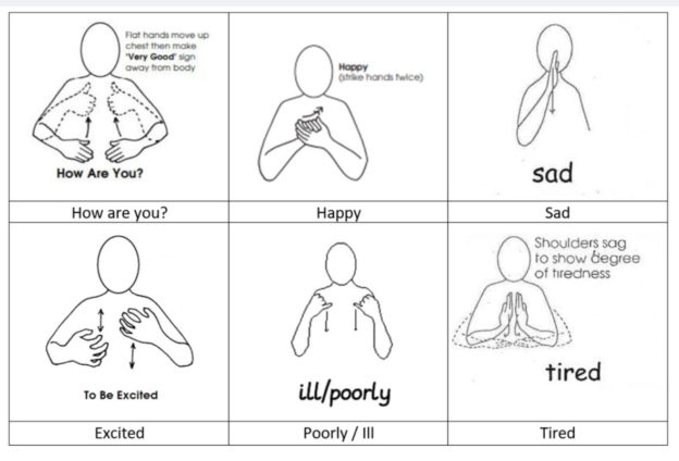 Makaton | Mosspark Primary School and Nursery Class