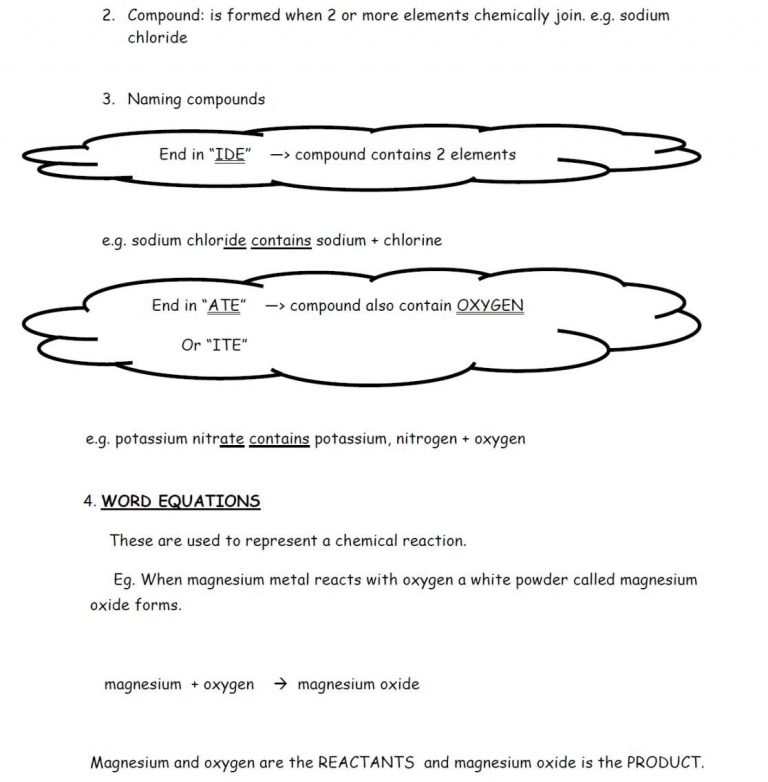 EP3_1C N5 Naming Compounds (IDE/ ATE) National 5 Chemistry Skills