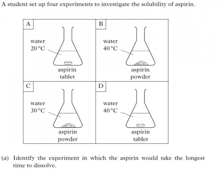 EP3_2B N5 Rates of Reaction & Periodic Table National 5 Chemistry