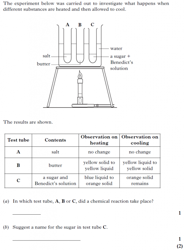 EP3_1C N5 Naming Compounds (IDE/ ATE) – National 5 Chemistry Skills ...