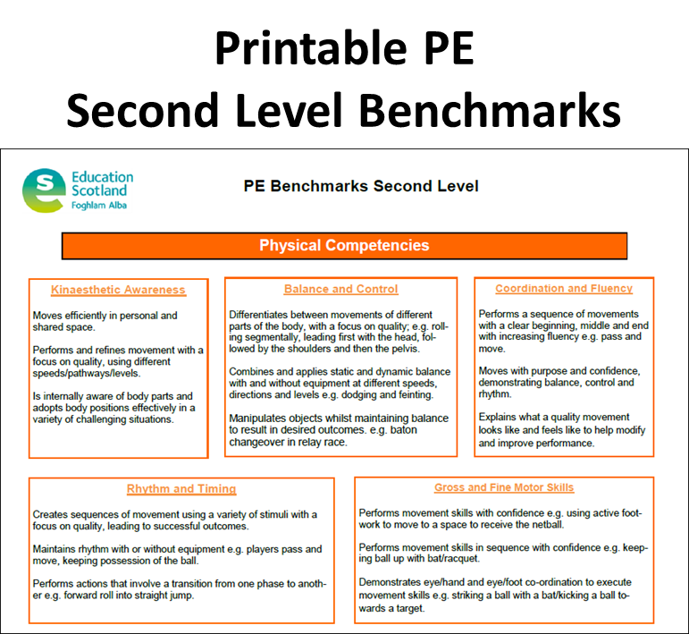 Primary Teachers Printable PE Benchmarks
