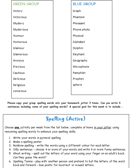 Spelling Lists - Brenden is Teaching
