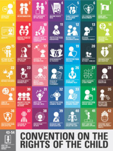 UN Rights of a Child poster