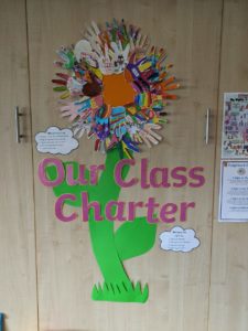 P3a Class Charter | Wallacewell Primary School