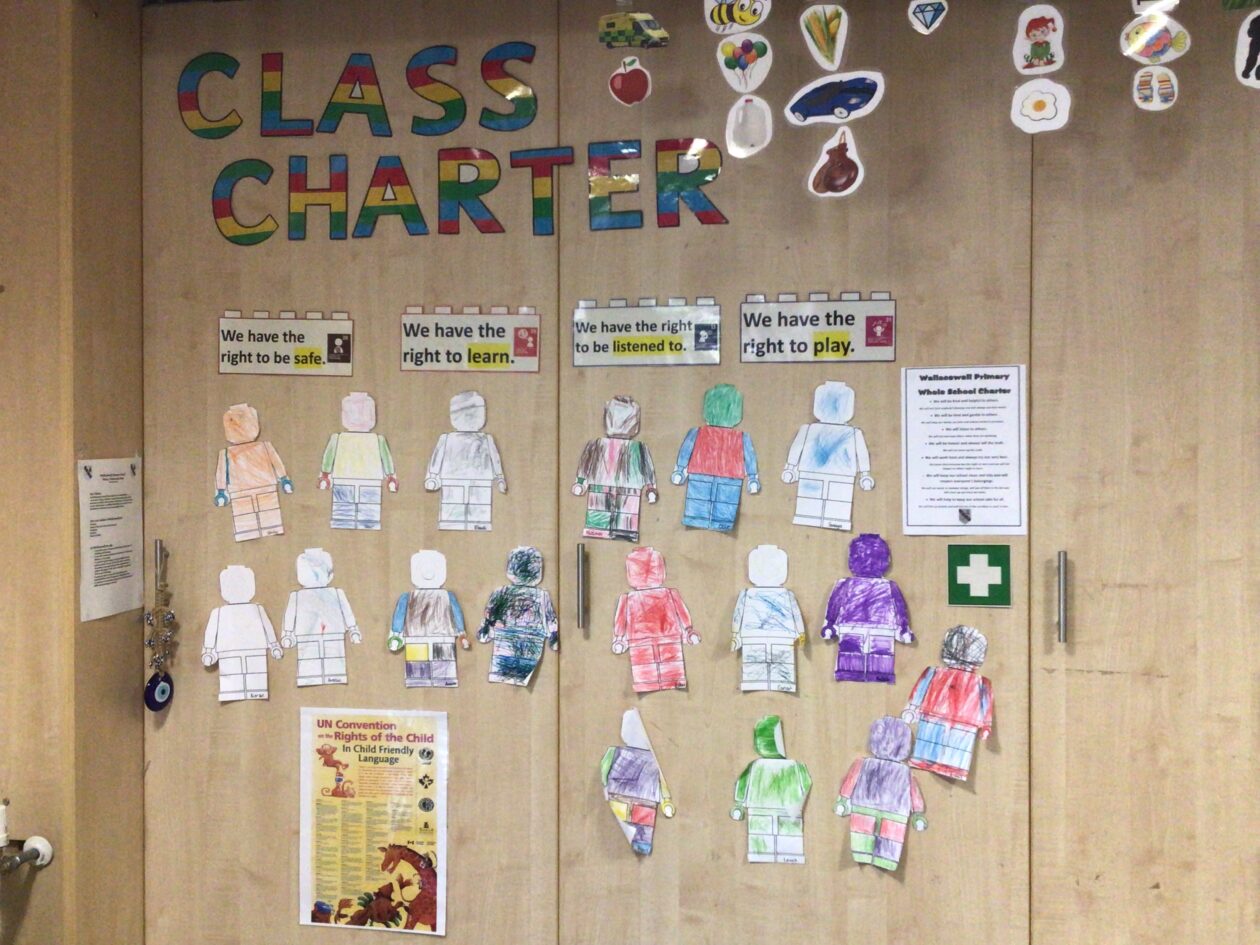 Class charter | Wallacewell Primary School