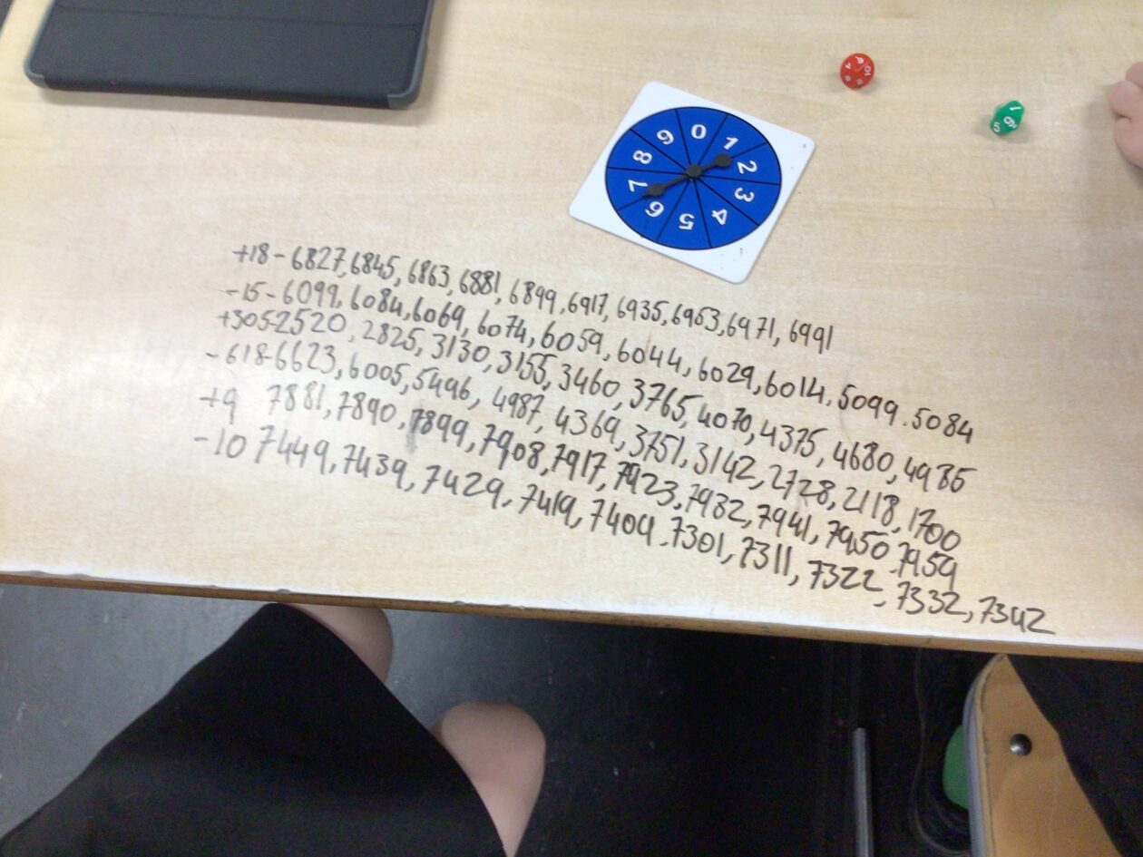 Maths Number Patterns Wallacewell Primary School