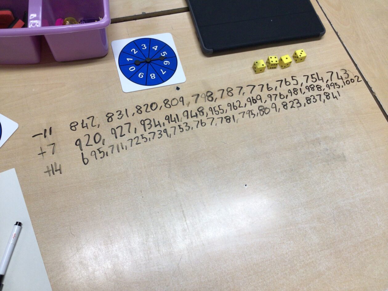 Maths Number Patterns Wallacewell Primary School