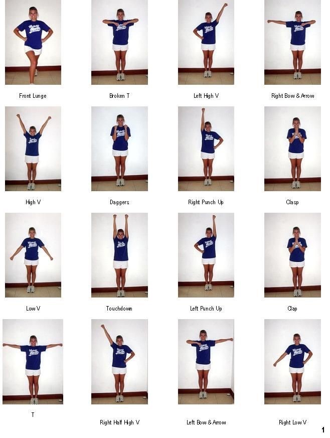 Pin by Susan Burk on photo ideas | Cheer picture poses, Cheer poses, Cheer  pictures