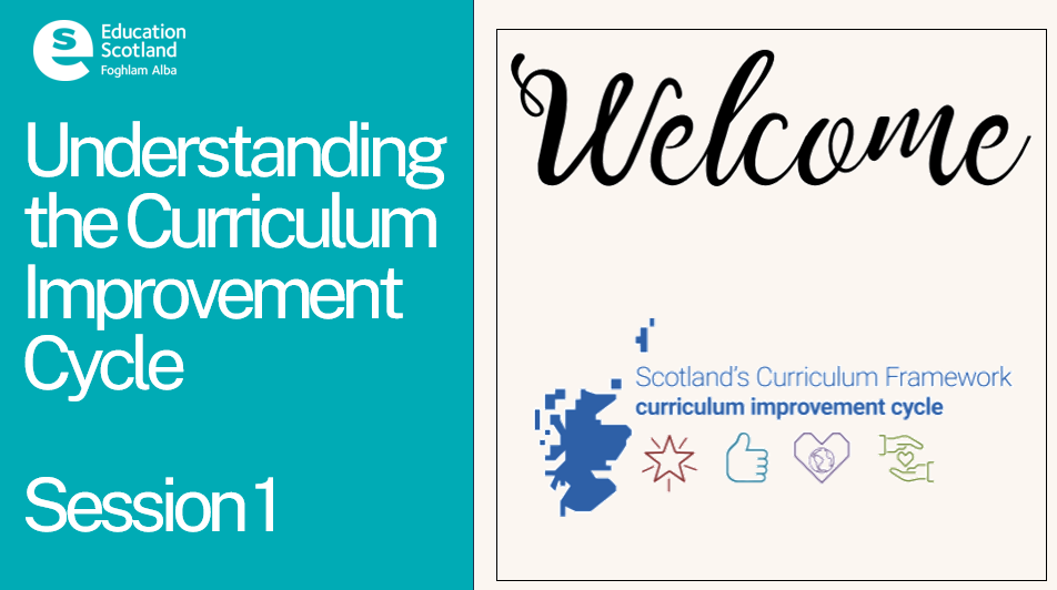 Arcitect Building Examples Draft Building Scotland’s Curriculum – Curriculum Improvement Cycle