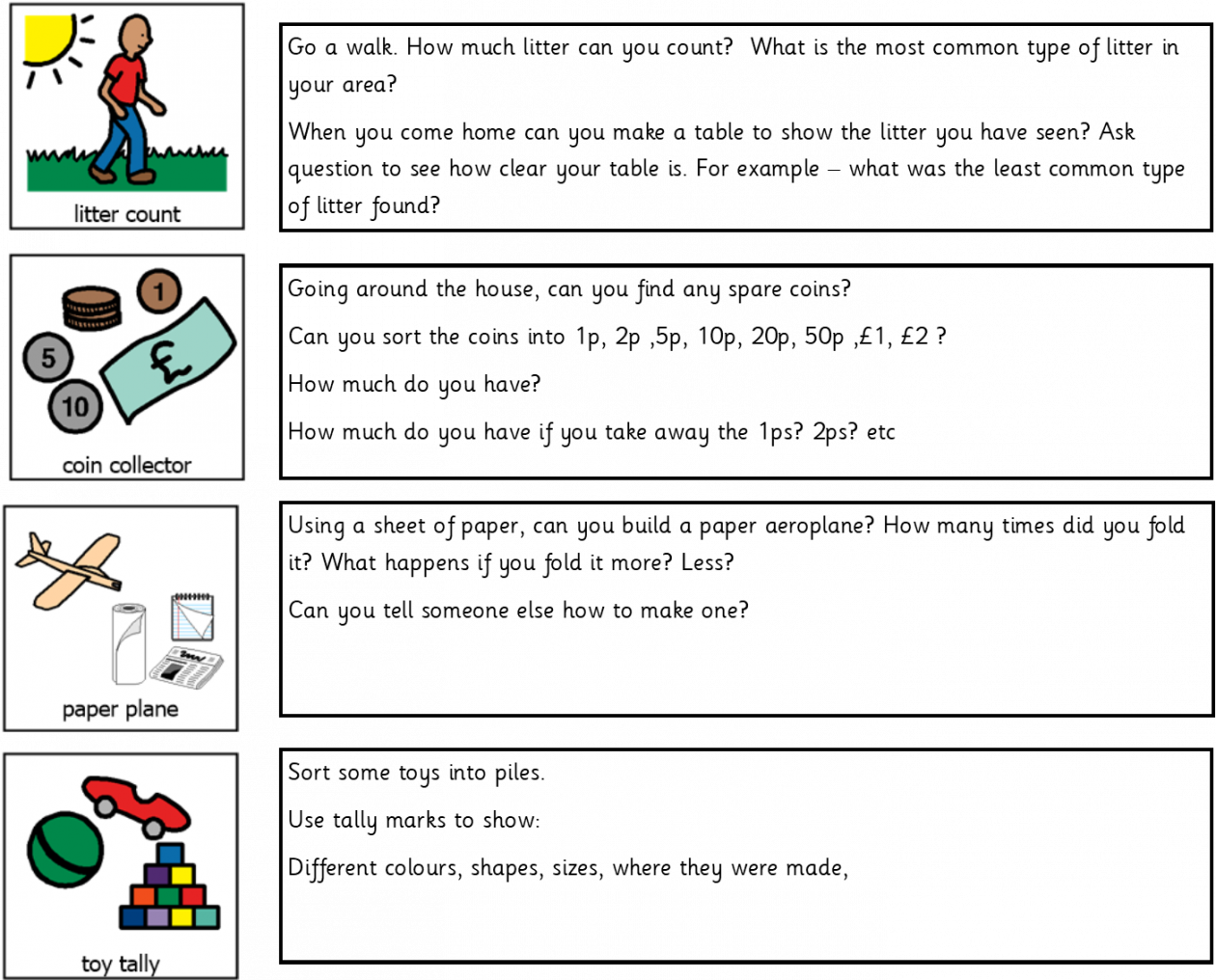 Learning Activities Numeracy/Maths
