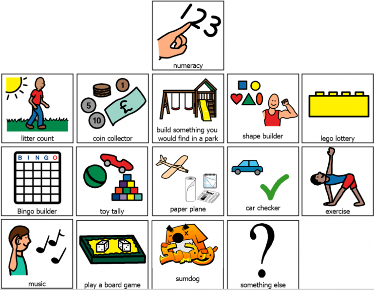 Learning Activities Numeracy/Maths