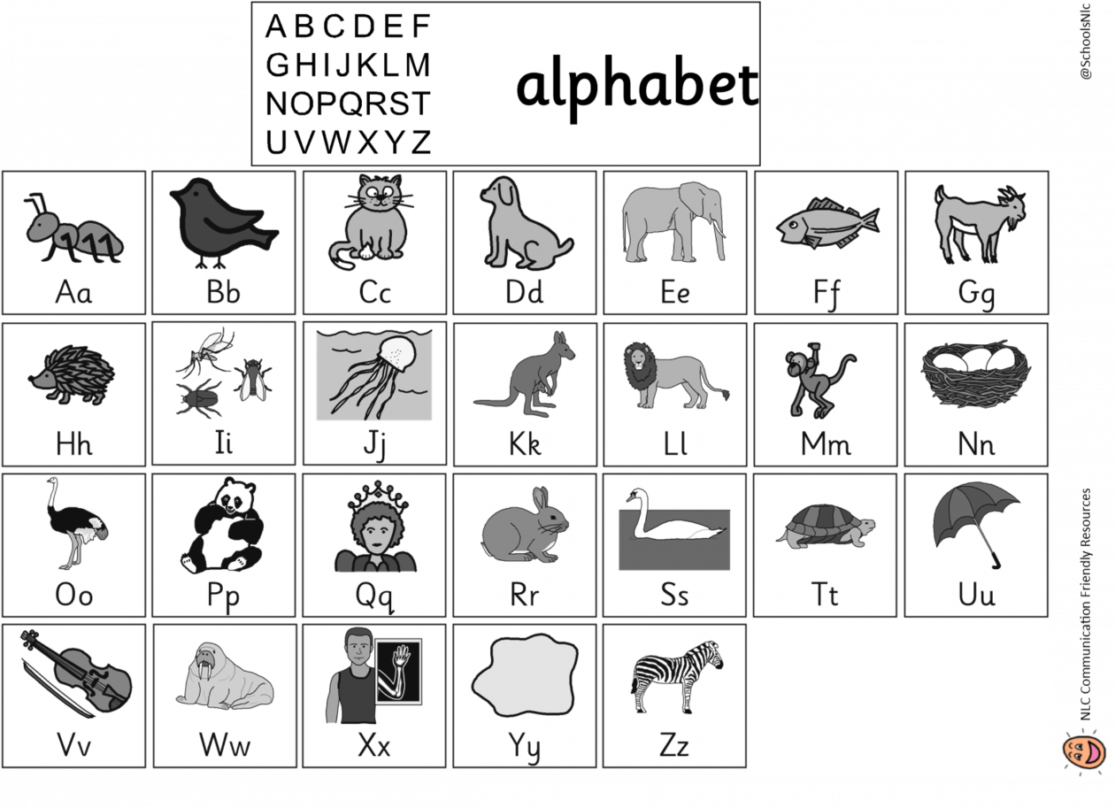 printable communication boards that are gutsy harper blog - alphabet