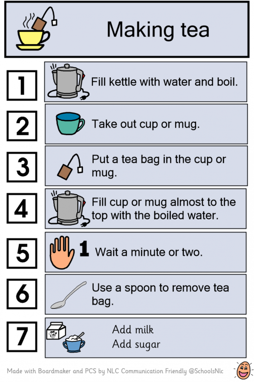 Do make tea. Making Tea. How to make for Tea. How to make a Cup of Tea. How to make Tea instructions.