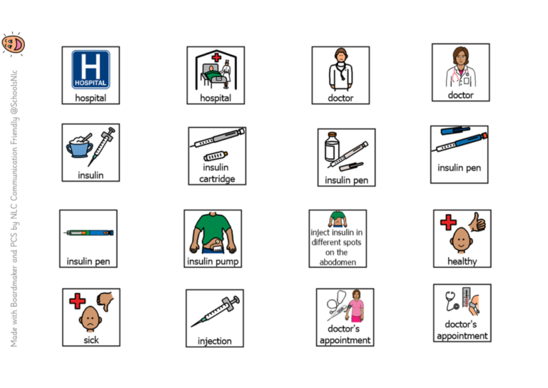 Symbols for hospital/ diabetes