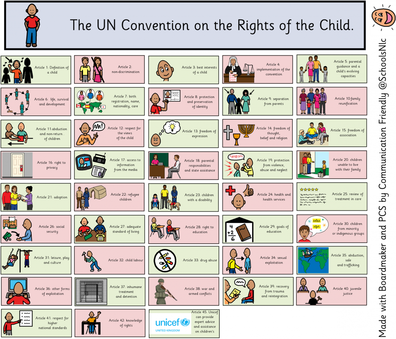 unicef-rights-of-the-child