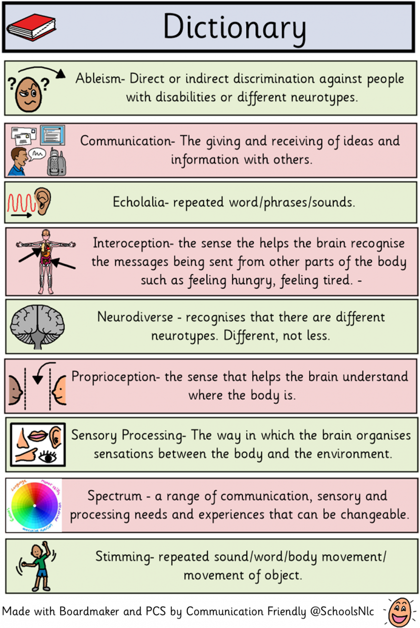 Neurodiversity