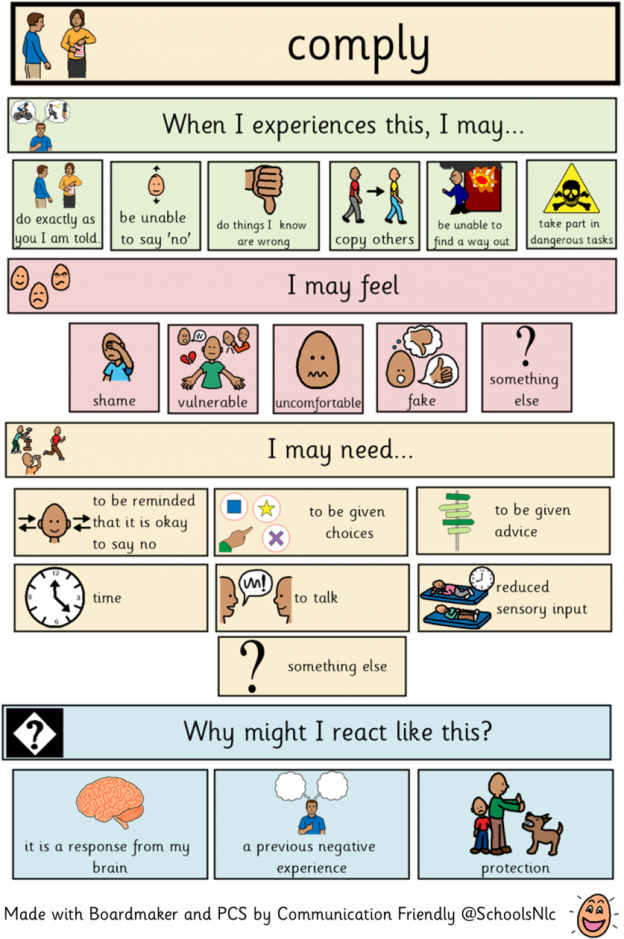 Fight/Flight/Freeze/Comply Responses