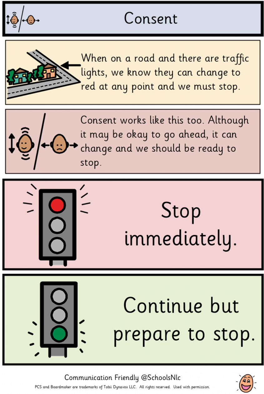 Consent