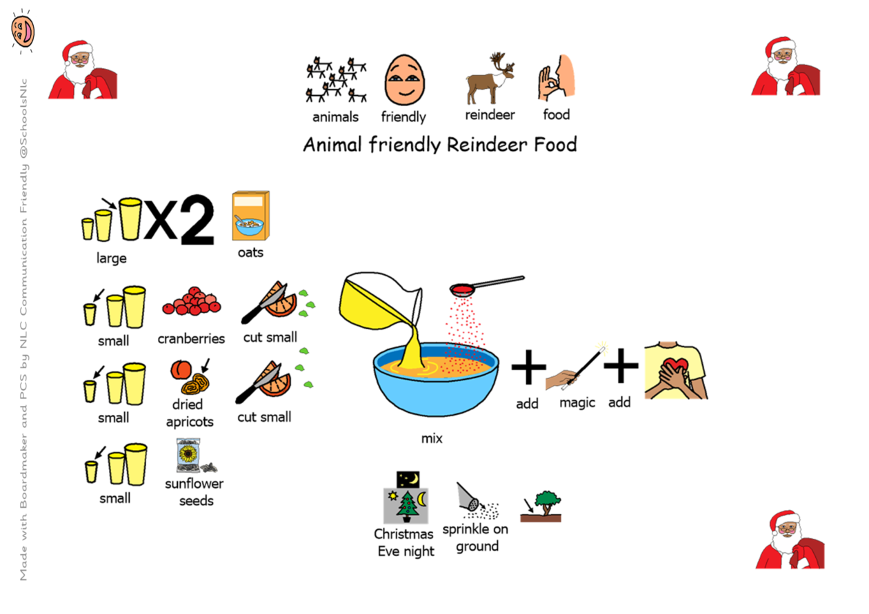 Reindeer food that wont harm the birds