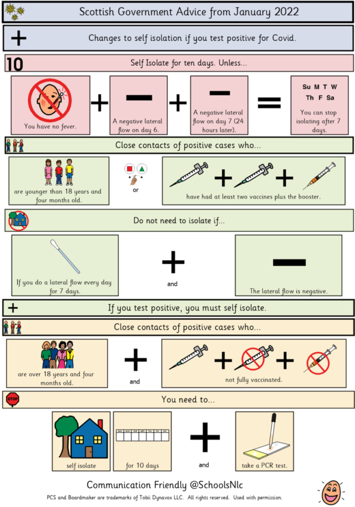 Changes to Self Isolation from 6/1/2022
