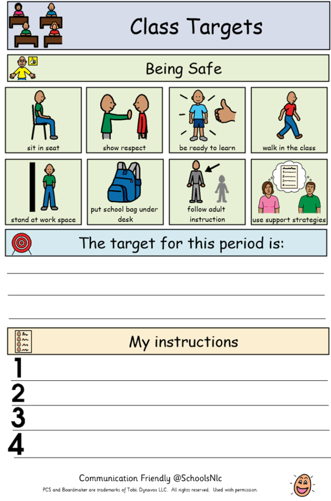 Class tasks and targets boards