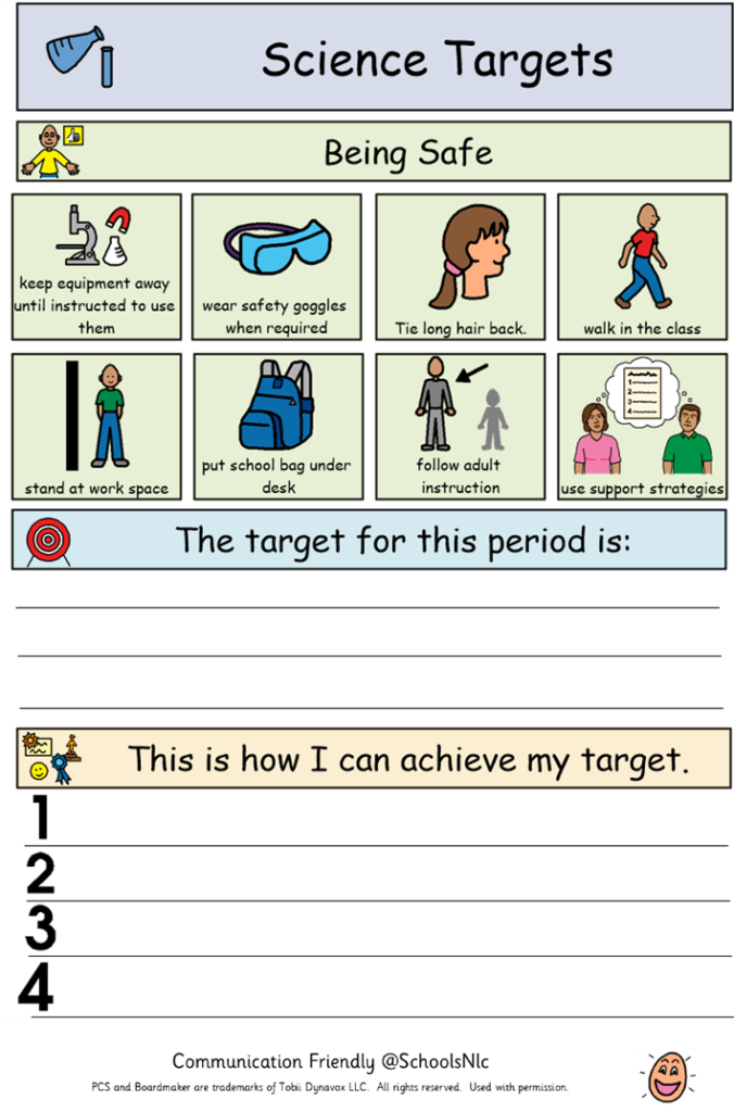 Class tasks and targets boards