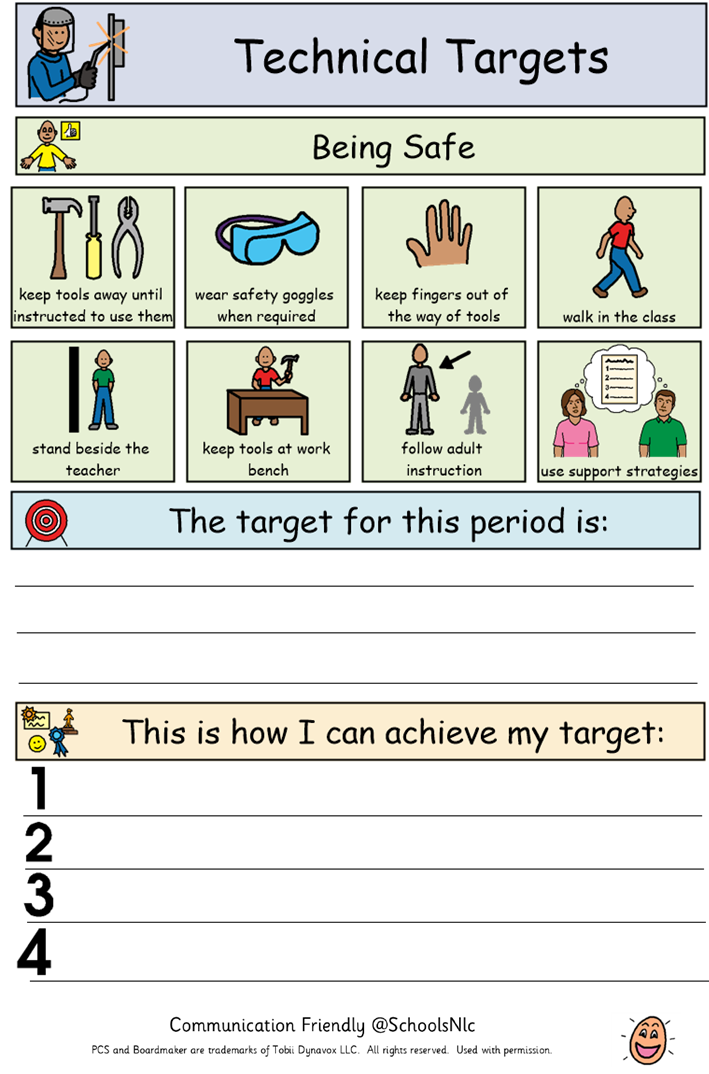 Technical Targets Class tasks and targets boards