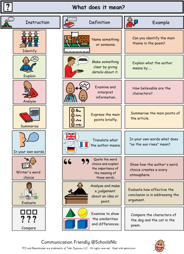 resources-for-literacy-and-english